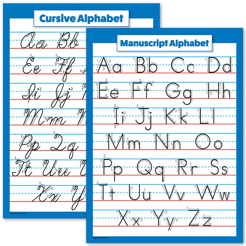 Palace Learning ABC Alphabet - Cursive Chart & Manuscript Poster - Laminated 2 Poster Set (Laminated 18" x 24") - Image 1